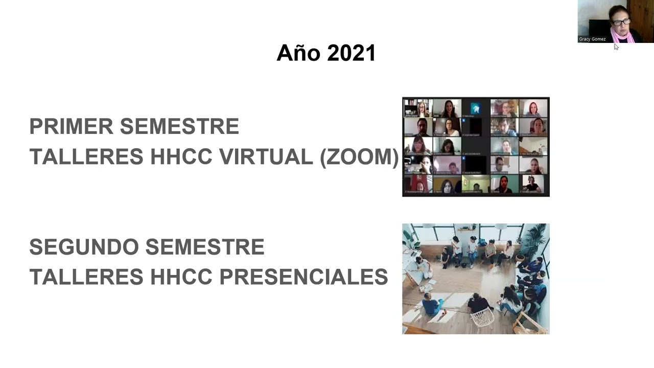 Embedded thumbnail for Habilidades Comunicacionales (HHCC) en Medicina: ¿virtual o presencial?.